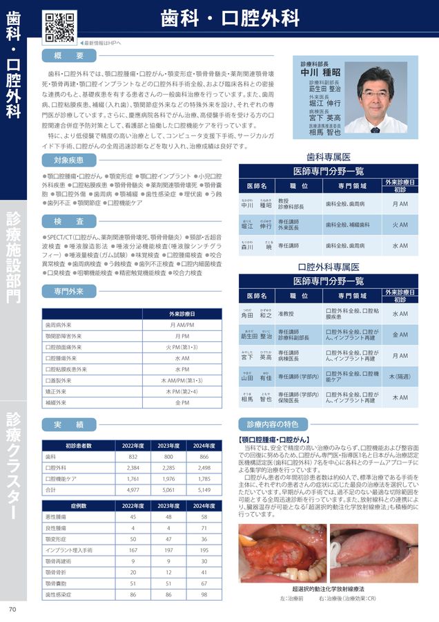 慶應義塾大学病院診療案内2025