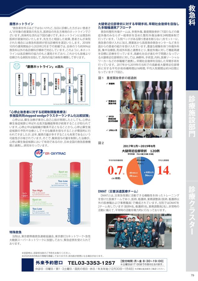 慶應義塾大学病院診療案内2025