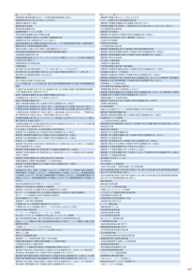 慶應義塾大学病院診療案内2025