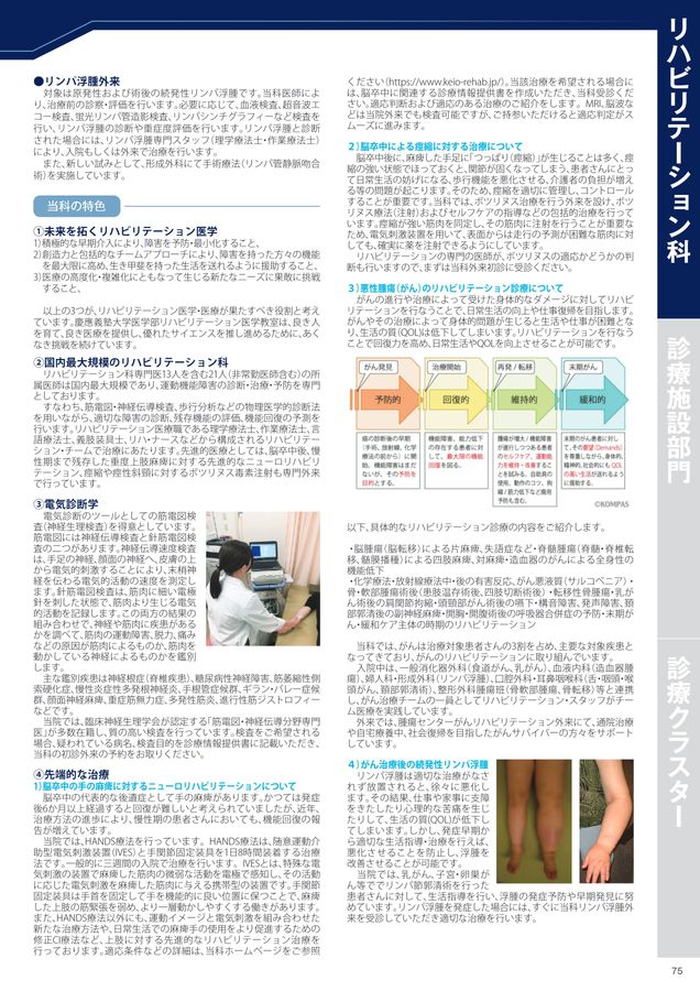 慶應義塾大学病院_診療案内2026