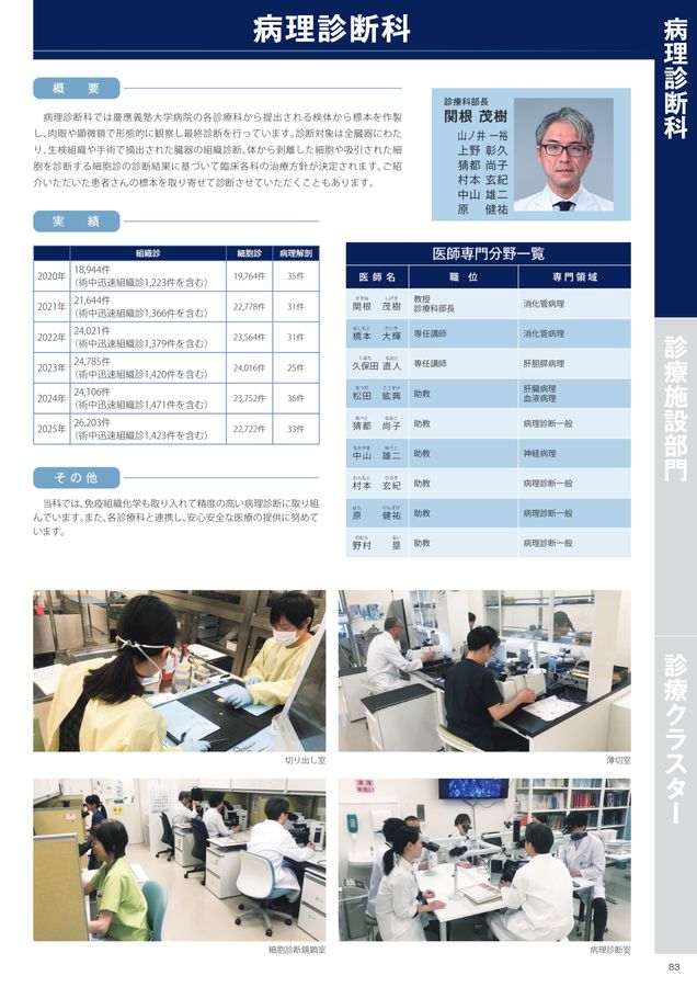慶應義塾大学病院_診療案内2026