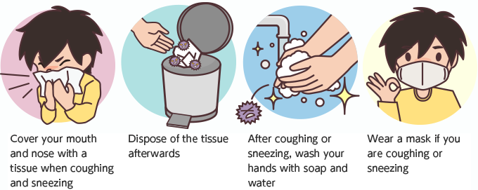 Cover your mouth and nose with a tissue. Dispose of the tissue immediately. Wash your hands with soap and water. Wear a mask to prevent the spread of germs.