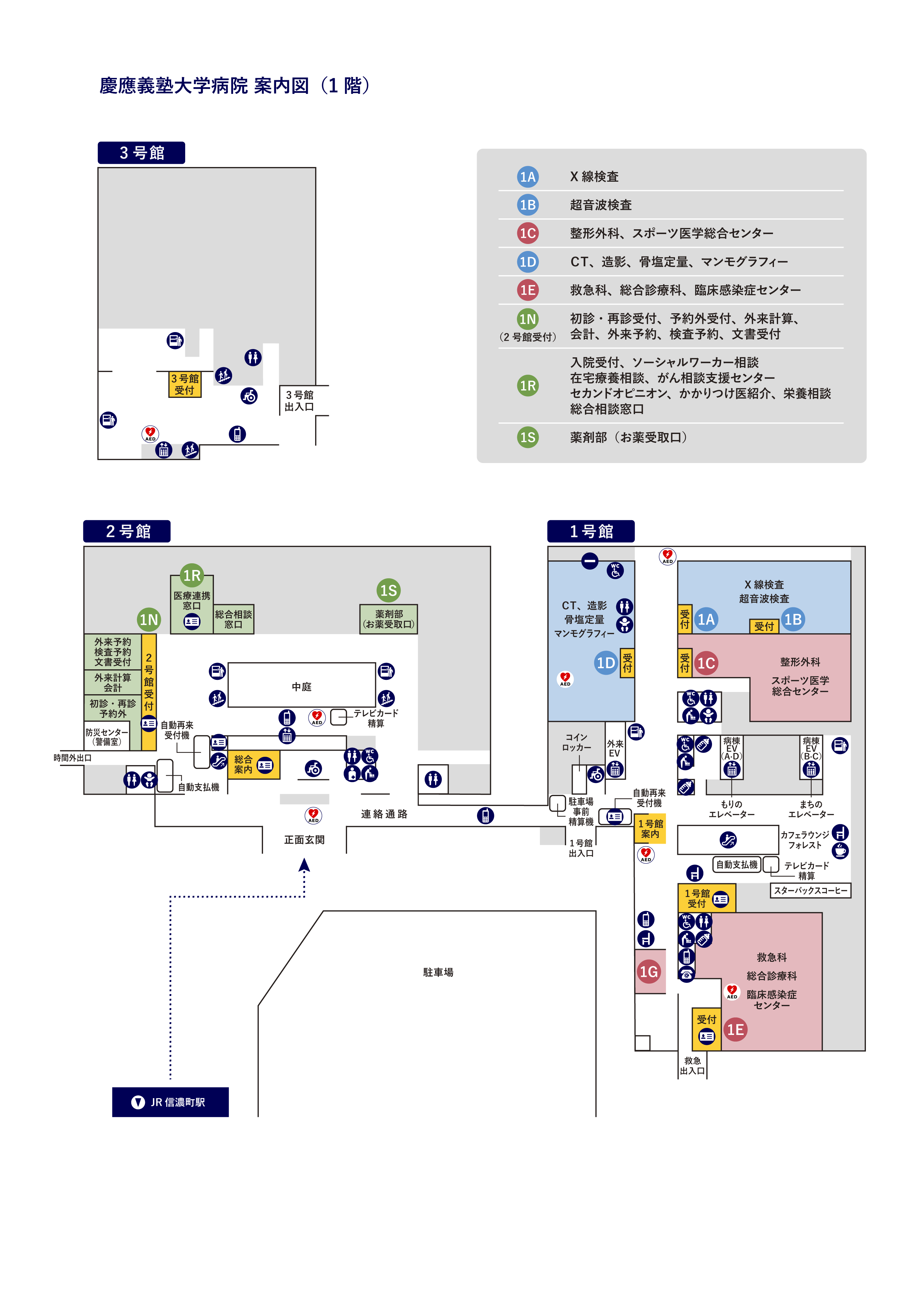 1階