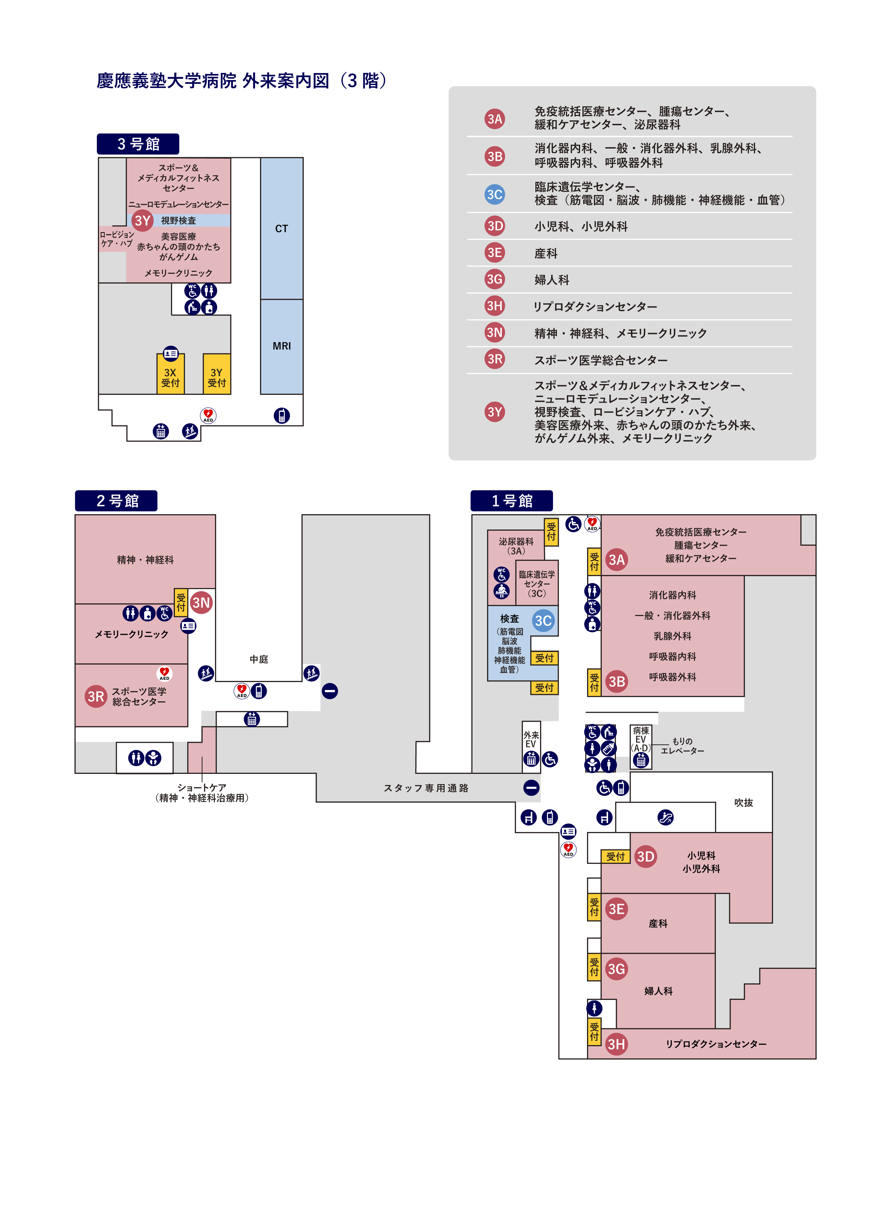 3階