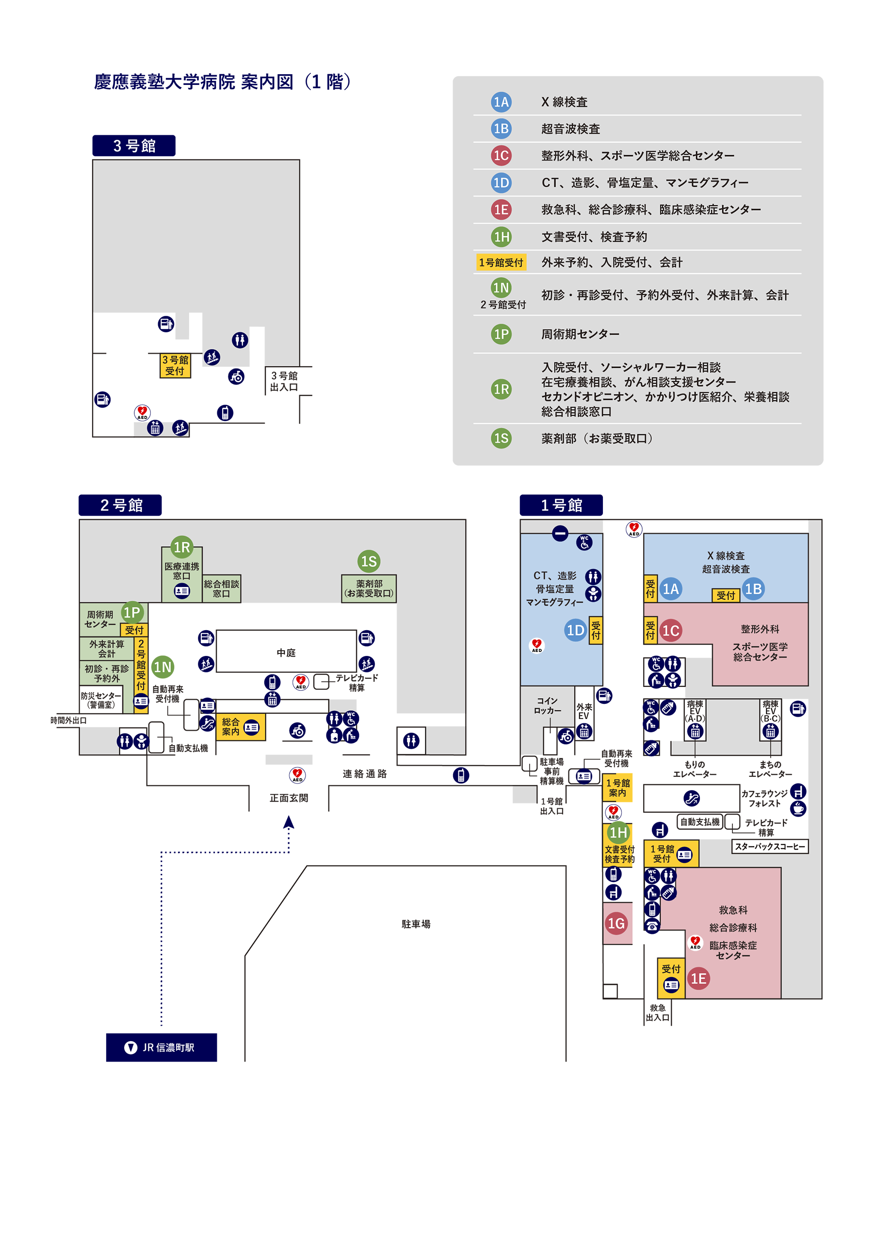1階